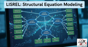 محیط کاربری و لوگوی نرم افزار لیزرل LISREL برای انجام مدل سازی معادلات ساختاری و تحلیل عاملی تاییدی در آکادمی تحلیل آماری ایران