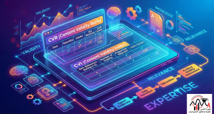 آموزش محاسبه روایی محتوا با استفاده از CVR و CVI به همراه جدول لاوشه