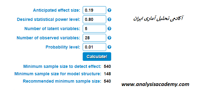 calsulator sample size