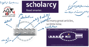 آموزش کار با scholarcy