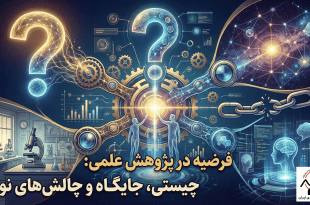 اینفوگرافیک جامع چیستی، جایگاه و چالش‌های نوین فرضیه در پژوهش علمی با تاکید بر فلسفه علم