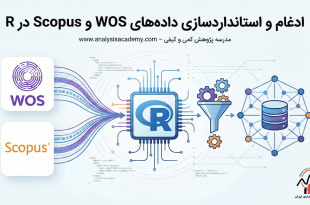 ادغام و استانداردسازی داده های Scopus و WOS با R — حذف موارد تکراری و آماده سازی داده ها برای PRISMA