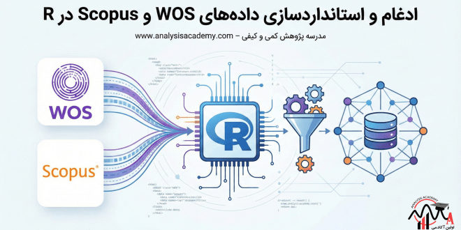 ادغام و استانداردسازی داده های Scopus و WOS با R — حذف موارد تکراری و آماده سازی داده ها برای PRISMA