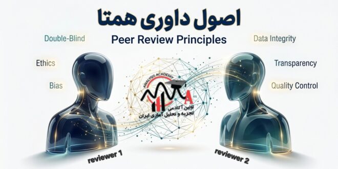 نبرد خاموش داور ۱ و داور ۲ در داوری دوسوکور مقالات علمی