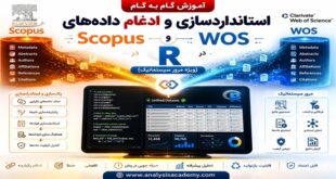 ادغام و حذف مقالات تکراری اسکوپوس و وب آو ساینس در نرم‌افزار R Studio با کدهای dplyr و bibliometrix برای مرور سیستماتیک