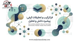 آموزش گام به گام روش تحقیق فراترکیب