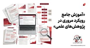 تصویر شاخص آموزش جامع رویکرد مروری در پژوهش‌های علمی شامل پژوهش ثانویه، مرور نظام‌مند، تحلیل منابع و سنتز شواهد
