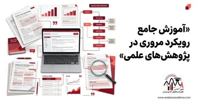 تصویر شاخص آموزش جامع رویکرد مروری در پژوهش‌های علمی شامل پژوهش ثانویه، مرور نظام‌مند، تحلیل منابع و سنتز شواهد