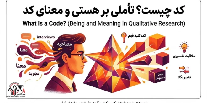 کد چیست - ماهیت و تبارشناسی کد در پژوهش کیفی - آکادمی تحلیل آماری ایران