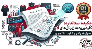 راهنمای گام به گام نوشتن چکیده استاندارد برای ژورنال های کیو وان همراه با اصول، نمونه و چک لیست