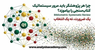 کاور مقاله آموزش مرور سیستماتیک کتاب‌سنجی (Bibliometric Systematic Review)؛ روشی ضروری برای یافتن شکاف پژوهشی و چاپ مقالات در ژورنال‌های Q1.