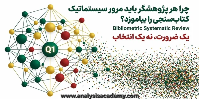 کاور مقاله آموزش مرور سیستماتیک کتاب‌سنجی (Bibliometric Systematic Review)؛ روشی ضروری برای یافتن شکاف پژوهشی و چاپ مقالات در ژورنال‌های Q1.