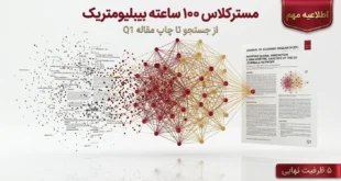 کاور اطلاعیه مسترکلاس ۱۰۰ ساعته مقاله نویسی بیبلیومتریک و علم‌سنجی برای چاپ مقاله Q1 با تدریس دکتر محسن مرادی