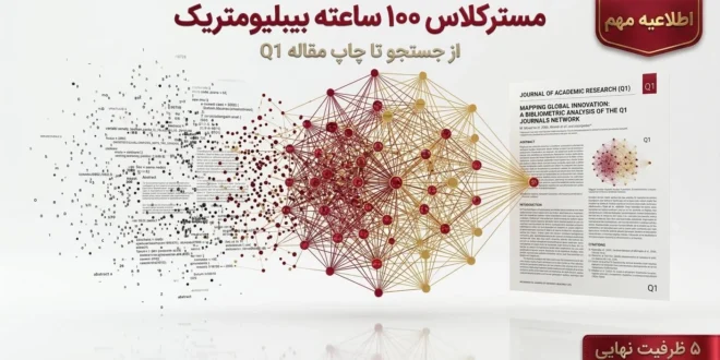 کاور اطلاعیه مسترکلاس ۱۰۰ ساعته مقاله نویسی بیبلیومتریک و علم‌سنجی برای چاپ مقاله Q1 با تدریس دکتر محسن مرادی