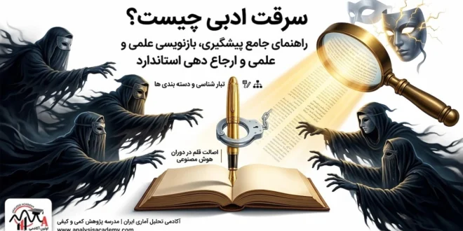 سرقت ادبی در مقاله چیست - راهنمای جامع پیشگیری و بازنویسی علمی با هوش مصنوعی