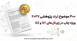 کاور مقاله لیست طلایی موضوعات پژوهشی ۲۰۲۷ شامل ۴۰۰ ایده ترند برای چاپ مقاله در مجلات Q1 و رساله دکتری مدیریت و علوم انسانی و اجتماعی