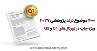 کاور مقاله لیست طلایی موضوعات پژوهشی ۲۰۲۷ شامل ۴۰۰ ایده ترند برای چاپ مقاله در مجلات Q1 و رساله دکتری مدیریت و علوم انسانی و اجتماعی