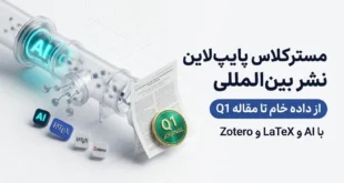 پوستر مسترکلاس پایپ‌لاین نشر بین‌المللی مقالات Q1 با هوش مصنوعی، LaTeX و Zotero دکتر محسن مرادی
